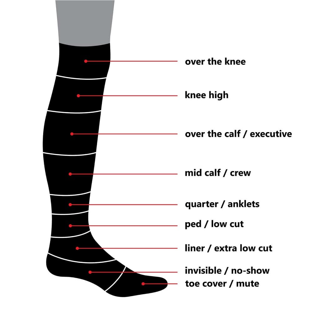8 Different Types Of Socks and How To 