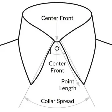 Types of Shirt Collars - Choose Collar For Your Face Shape – Lifestyle